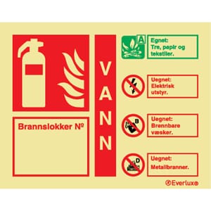Infoskilt - Vann, 15x12 cm.