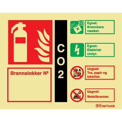 Infoskilt - Co2, 15x12 cm